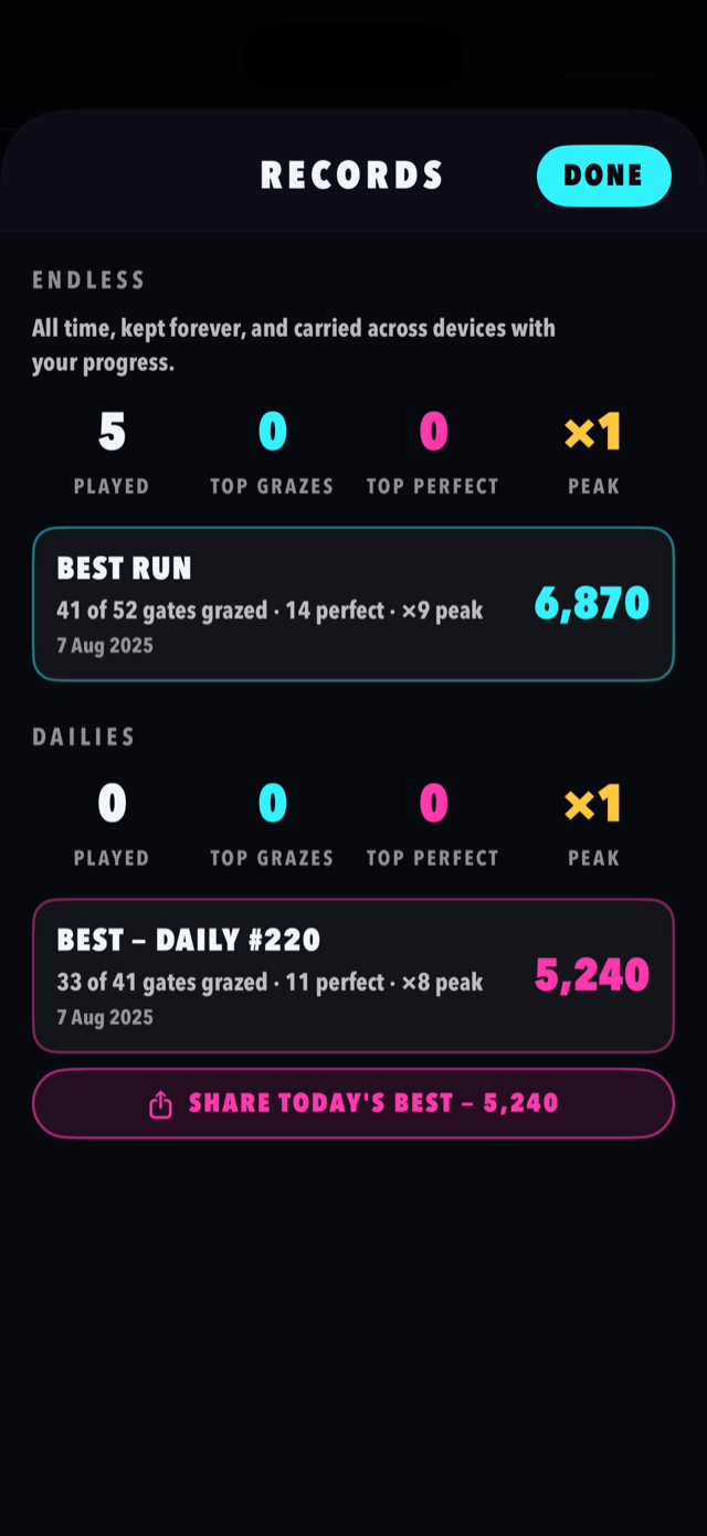 The records screen: all-time best endless and daily runs with full details